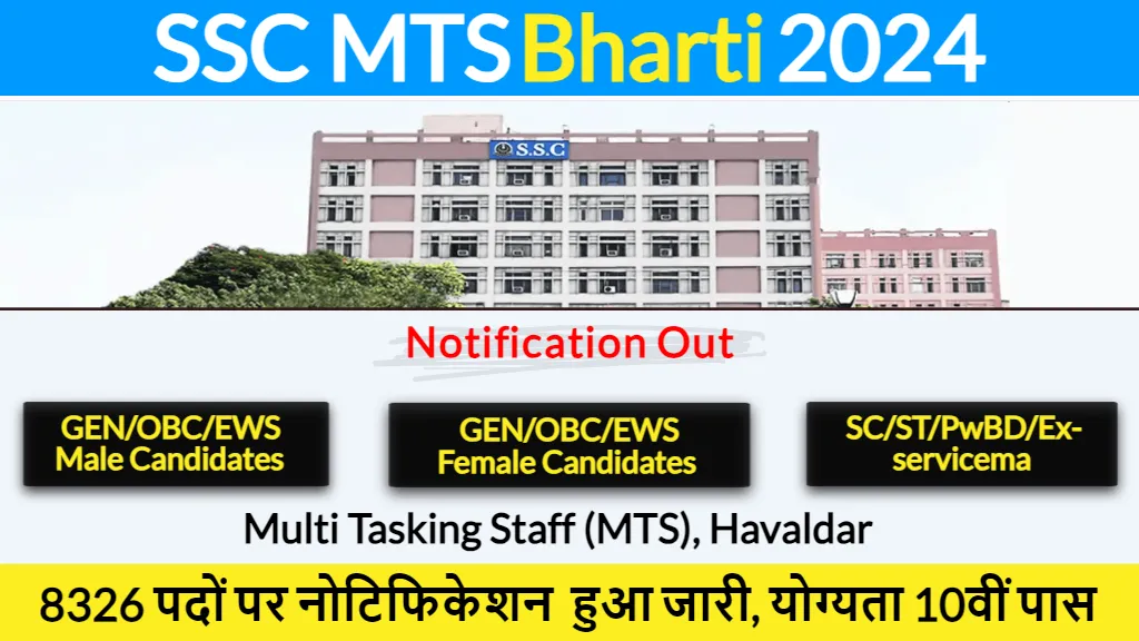 SSC MTS BHARTI 2024: एसएससी एमटीएस एवं एसएससी हवलदार भर्ती नोटिफिकेशन हुआ जारी, योग्यता 10वीं पास