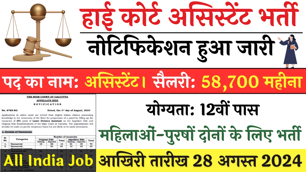 High Court Assistant Vacancy Notification: हाई कोर्ट में असिस्टेंट पद के लिए 12वीं पास छात्रों की भर्ती का नोटिफिकेशन जारी, ऐसे करें ऑनलाइन आवेदन