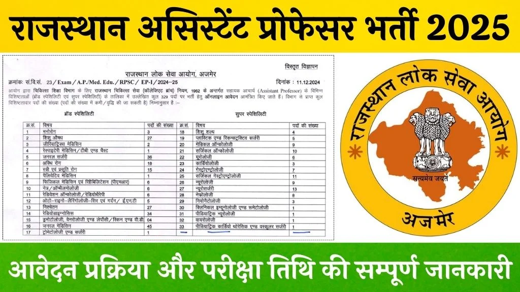 RPSC Assistant Professor Recruitment 2025 चिकित्सा असिस्टेंट प्रोफेसर नई भर्ती, जाने पात्रता और परीक्षा तिथि
