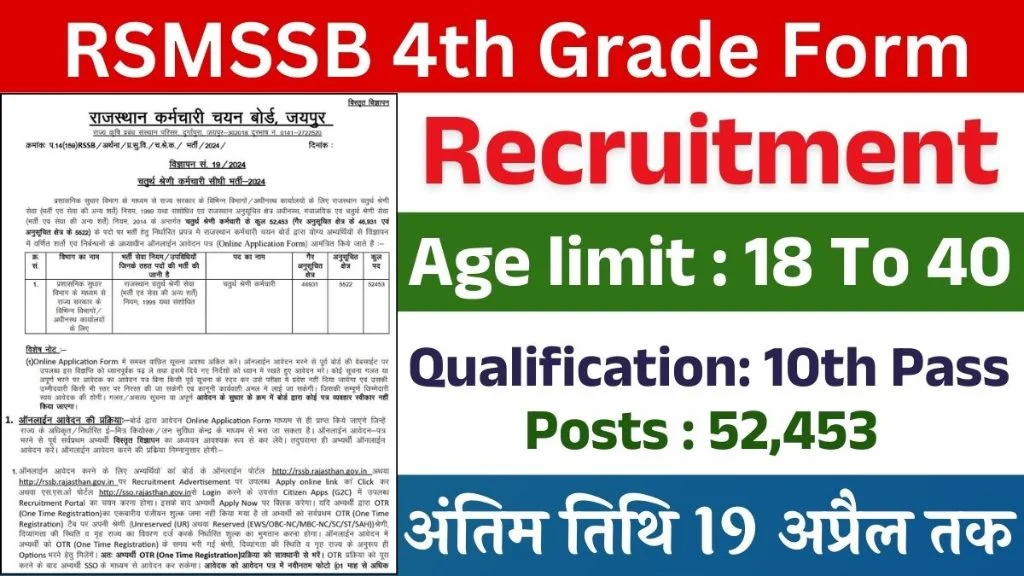 Rajasthan 4th Grade Recruitment 2025: राजस्थान चतुर्थ श्रेणी कर्मचारी भर्ती के लिए 53,721 पदों पर नोटिफिकेशन हुआ जारी अंतिम तिथि 19 अप्रैल योग्यता 10वीं पास जल्दी करें आवेदन